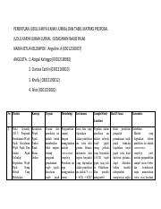 Group 8_Matriks Proposal_Kesadaran Wajib Pajak.pdf