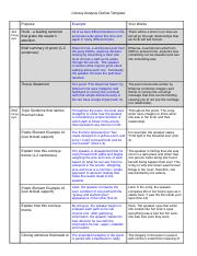 Literary Analysis Outline Template - Taylor Mills.docx