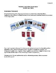 Module 2 Acquisition Governance.pdf