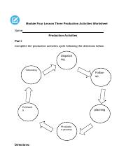 ModuleFourLessonThreeProductionProcessActivityWorksheet (1) (1).doc