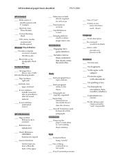 checklist .pdf