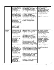 Práctica No. 3 (PARTE A)-14-18.pdf