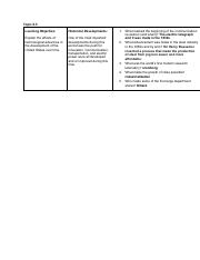 Unit 6 studiy guide.pdf