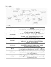 Stakeholder and Features Model, Interaction View - Group 3 (1).pdf