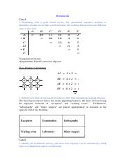 Homework and self testing answer-chp7.doc