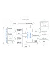The-conceptual-framework-designed-for-strategic-management-in-NIGEC-The-conceptual.png