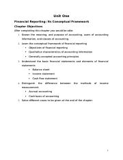 Financial Accounting Distance Material-all