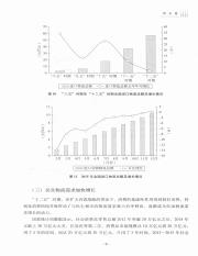 “十二五”中国物流统计报告  2011-2015=In 12th five-year China logistics statistical report_14222274_30.pdf