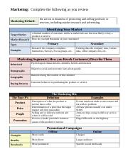 E4.1 Marketing Student Notes Sheet A.docx