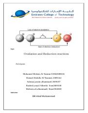 OxidationReduction Reactions.docx