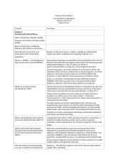 Concept Review Worksheet Campus Lab Wk 1 PFC 8-20-19 .docx