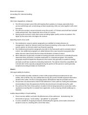 ACCT 555 Discussion Questions - Posting.doc