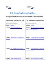 3.02 Comparing_Contrasting Chart.docx