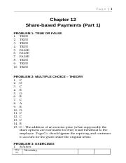 SOL. MAN._CHAPTER 12_SHARE BASED PAYMENTS (PART 1)_2021.docx
