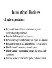 history of international business