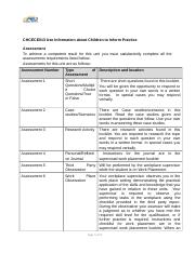 CHCECE013 SW Use Information about Children to Inform Practice (1).docx