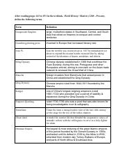 NEVAEH PATTERSON - 3.1 Terms & Questions.pdf