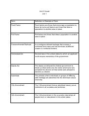 Copy of Unit 2 Vocab List 1.pdf
