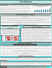 Asthma - Group Project HBA (1).pdf