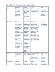 ENGL 1010 Business Letter Rubric.docx