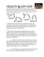 Austin Fried (STUDENT) - [Template] Lesson 3-Health & Hip Hop (Editable-Student Copy).docx