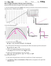 Jaiden Clark - HW2_ Graphs of XV&A.pdf