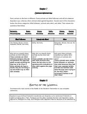 Copy_of_Chapter_7__8_Worksheet - Chapter 7 Characterization Every animal on  the farm is different. Some animals are blind followers and will do |  Course Hero