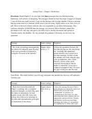 Copy of - Animal Farm - Chapter 2 Reflection.pdf