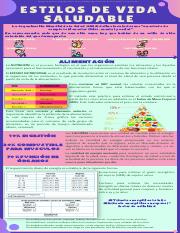 Evidencia GA3-230101507-AA2-EV01 infografía sobre estilos de vida saludable.pdf