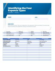 Identifying the Four Expense Types.docx