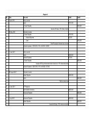 Neshia-Akuntansi Bisnis - Tugas 1 (23 Feb).pdf