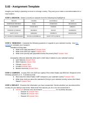 5.02 Assignment Template.docx