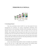 Perkembangan remaja.docx.pdf