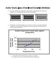 Scatter Graphs & Correlation Worksheet.doc