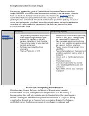 Ending Reconstruction Doc Analysis (1).pdf