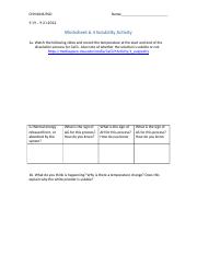Worksheet 6.4 solubility activity CaCl2 and NH4Cl.docx