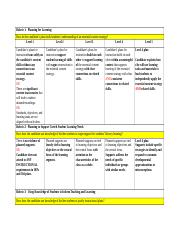 Introducing Task 1 Scoring Rubric for Math and Literacy Planning Commentary Spr 22 EIMS (1).docx