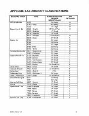 Aircraft classifications-2.pdf