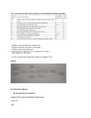software project mgt 1.docx