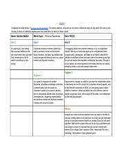 Copy of 3 2 1 Template.docx