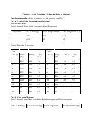 Chemistry 200, Experiment 10_ Freezing Point of Solutions (1).pdf