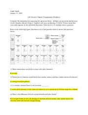 Life Science Chapter 2 Completed Assignment .pdf