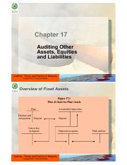 Audit Chapter 17.pdf