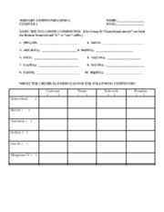 TERNARY ionic COMPOUNDS worksheet