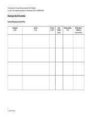 Human Resources Action Plan Template.docx