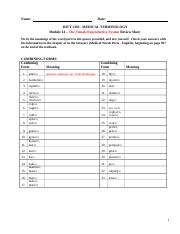 Terms Worksheet M13 Female Reproductive System Chapter 14 (1).docx