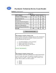 Psychiatric Technician Review Exam Results-CAPT NURSING 120 quest..docx