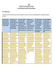 HIS 100 Multimedia Presentation Planning Worksheet (4).docx