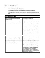 OSIRIS RAMIREZ-FUENTES - Heimler Unit 3 Review - 8365114.pdf