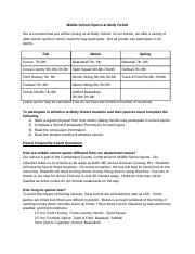 Middle_School_Sports_Information.docx